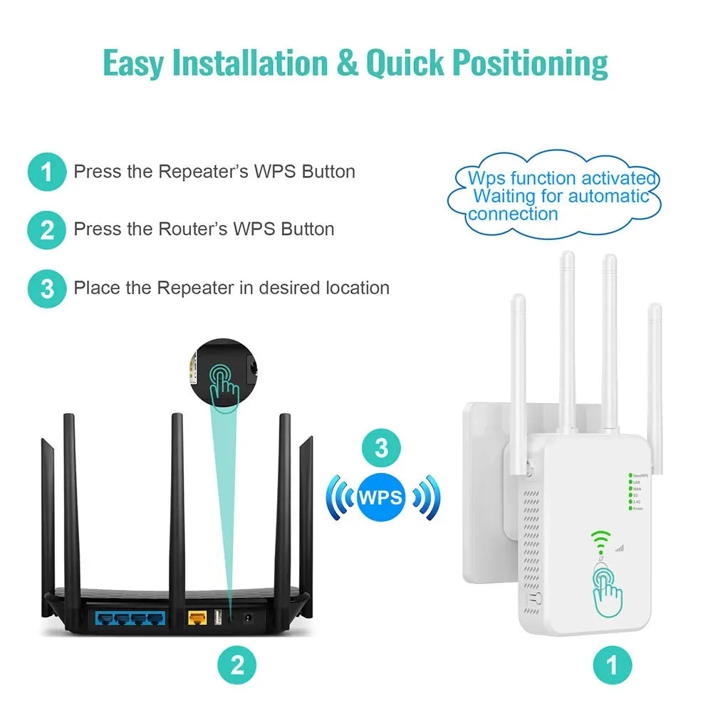 Dual-Band WiFi Repeater - 1200Mbps, Boosts 2.4G & 5G WiFi Signal, 802.11ac Gigabit Amplifier with WPS