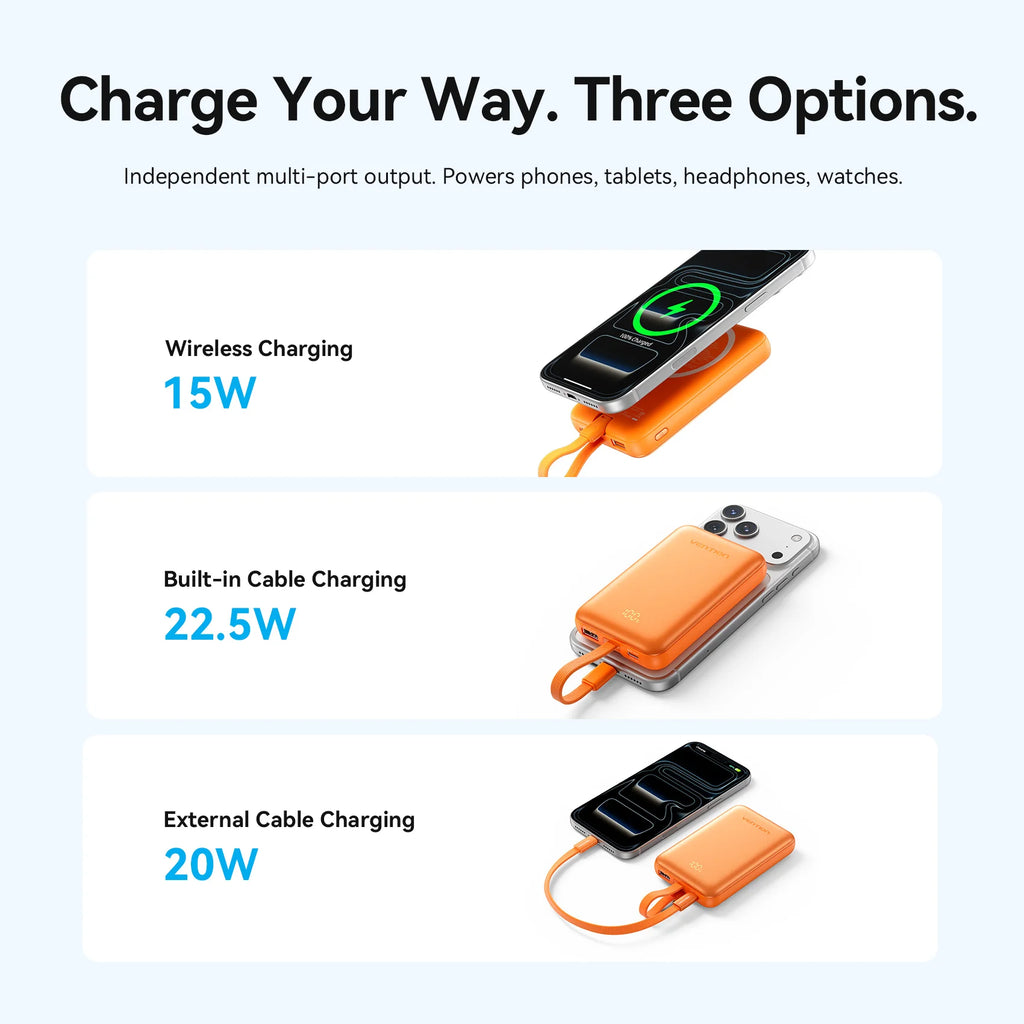 batterie Magnetic sans fil 10000 mAh